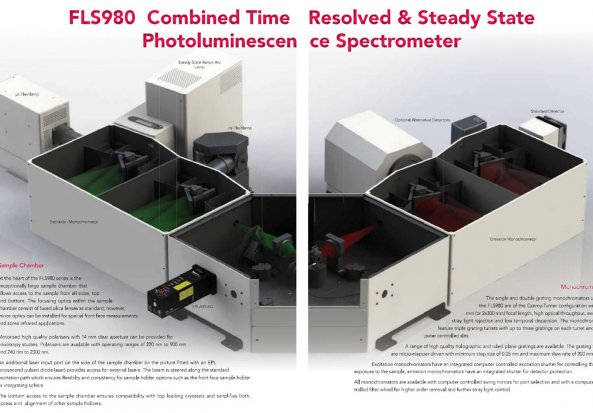 Tuneable-laser based time-resolved fluorescence spectrophotometer FLS980 