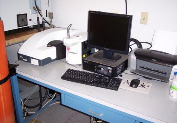 Malvern Zetasizer ZEN360