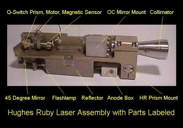 J.K. Lasers Limited Ruby Laser 