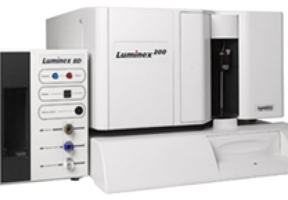 Luminex 200 