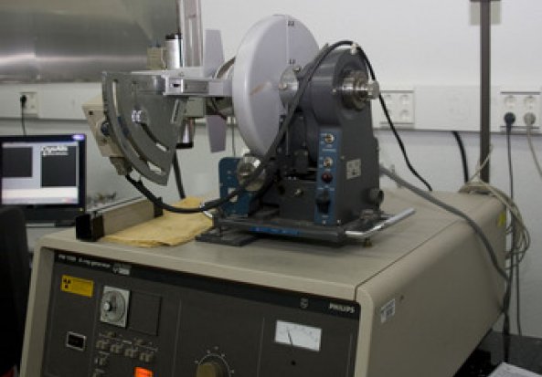 Philips PW1710 X-Ray Diffraction Spectrometer X-ray Diffractometer (XRD)