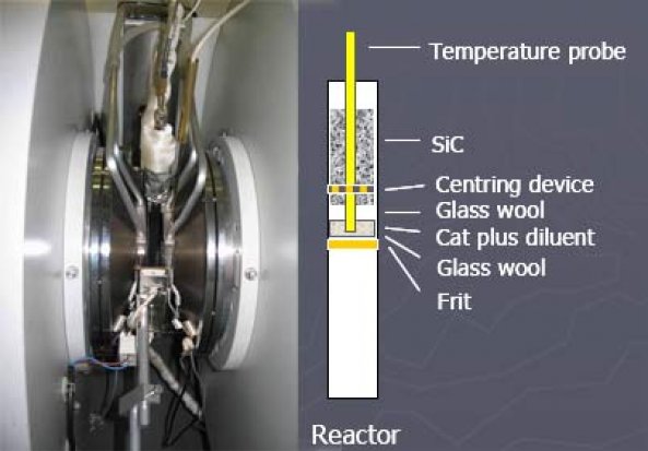 UCT In-situ Magnetometer/Raman Device Raman Spectrometer