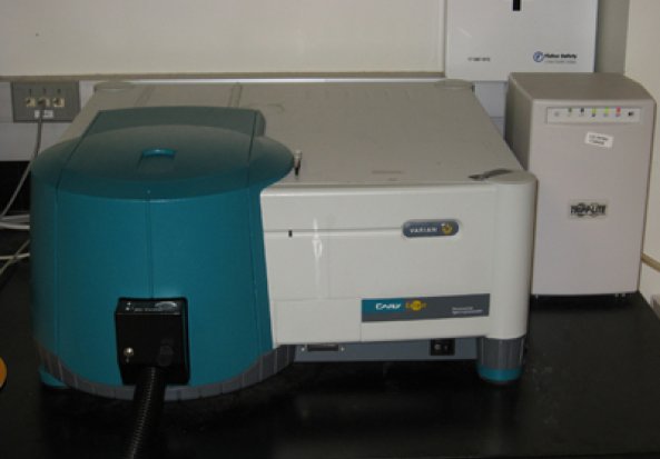 Varian Fluorescence Spectrophotometer Spectrophotometer