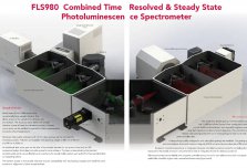Tuneable-laser based time-resolved fluorescence spectrophotometer FLS980 